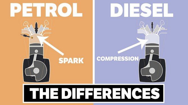 diesel and petrol comparison