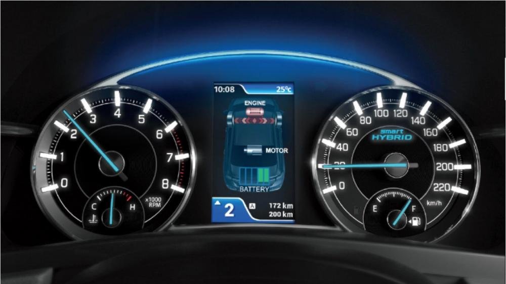 Maruti Suzuki Ciaz 2018 instrument cluster