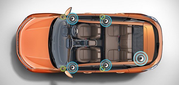 Tata Harrier sound system map