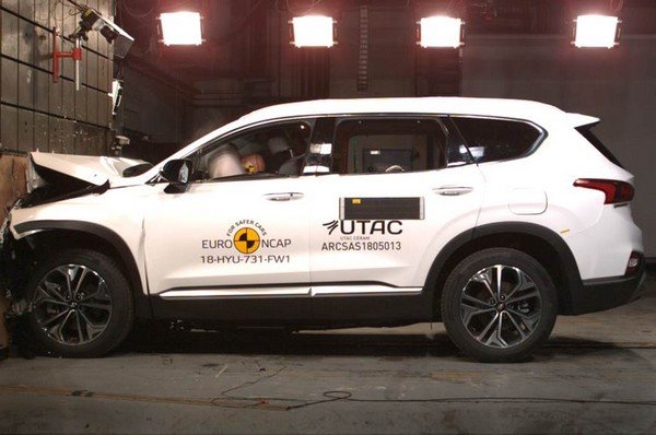 New-gen Hyundai Santa Fe, Crash Test