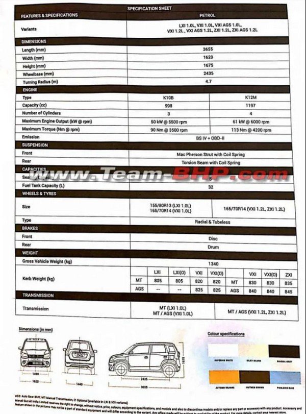 brochure of the 2019 Suzuki WagonR