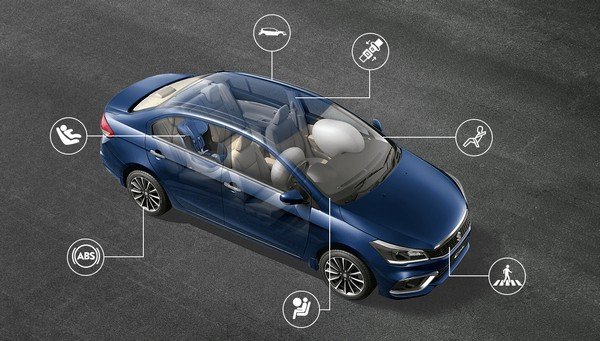 Maruti Ciaz top view with safety feature detailed