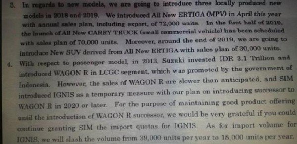 Suzuki Ertiga Crossover docoment leak