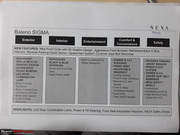 maruti suzuki baleno sigma feature offer