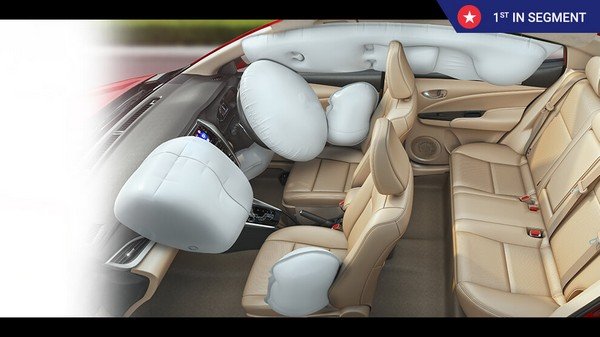 Toyota Yaris 2018 interior with airbags