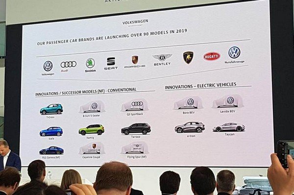Volkswagen Group New models 2019 presentation screen
