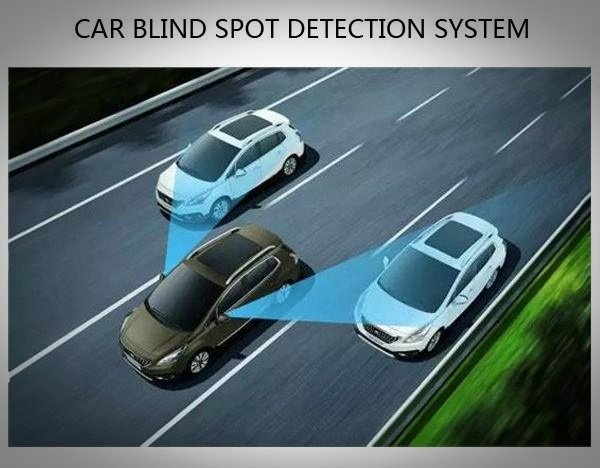 car blind sport detection