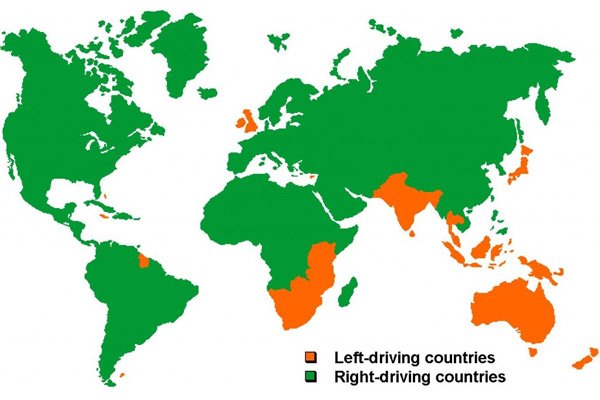 right driving and left-driving countries