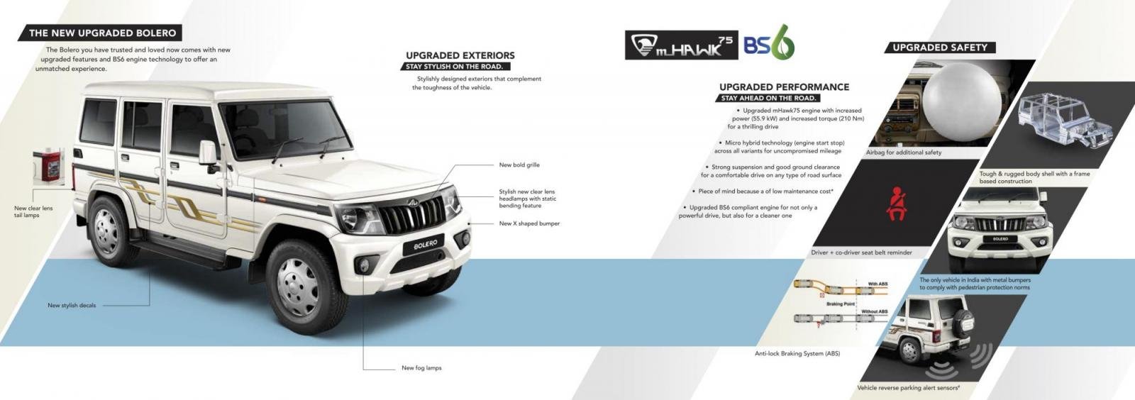 Refreshed Mahindra Bolero (BS6 Model) - Prices and Brochure