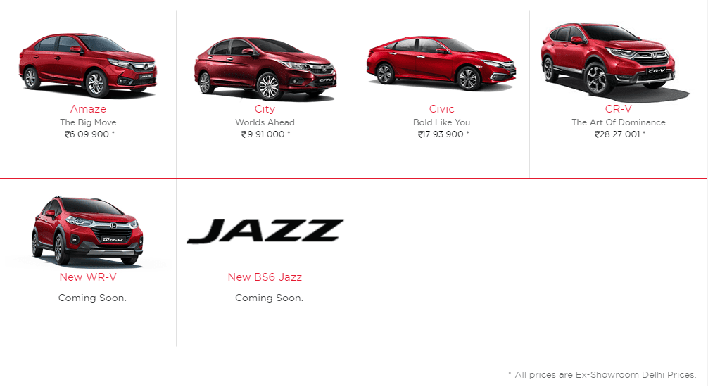 Honda Car India official website mentions Jazz BS6