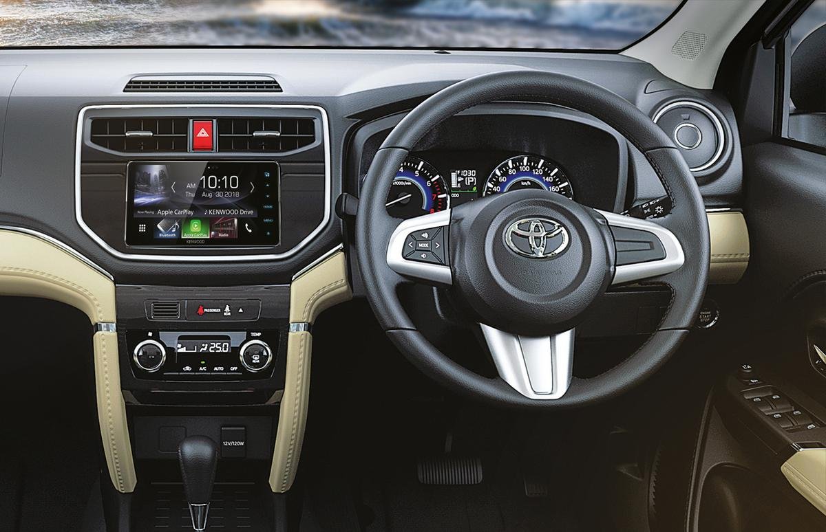 Compare Maruti XL6 vs Toyota Rush How the SUVs Compare in the Specs Sheet?