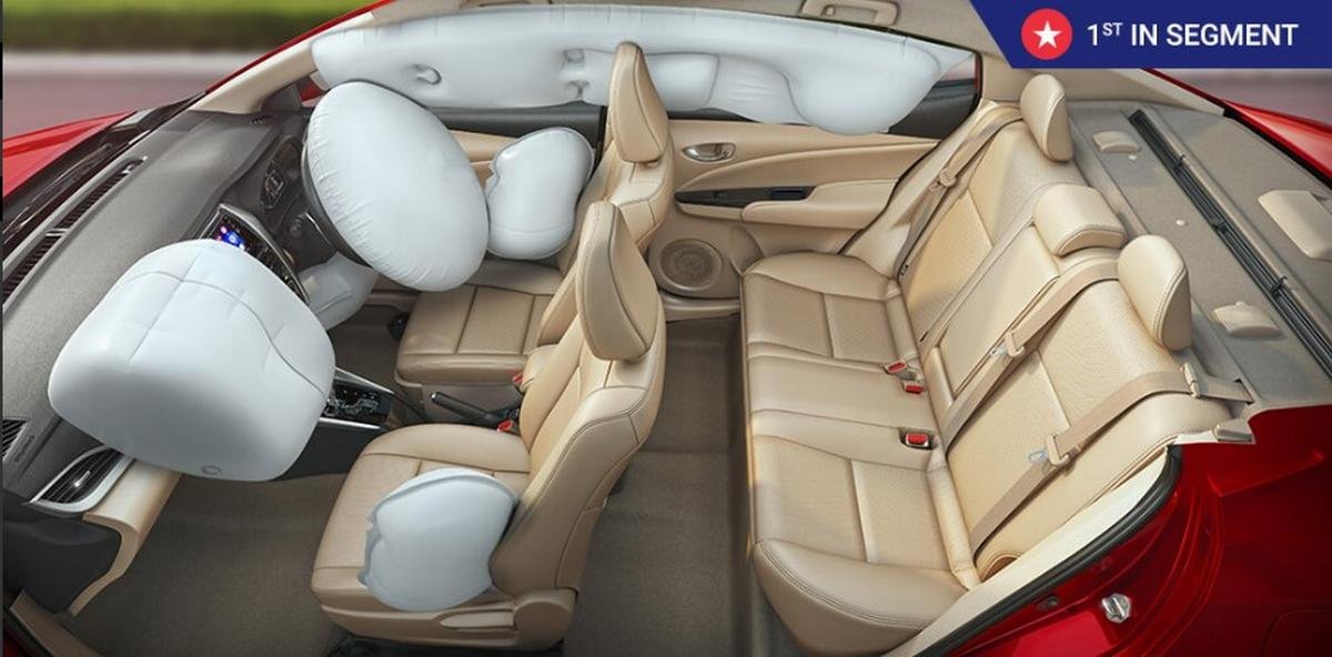 Toyota Yaris interior layout