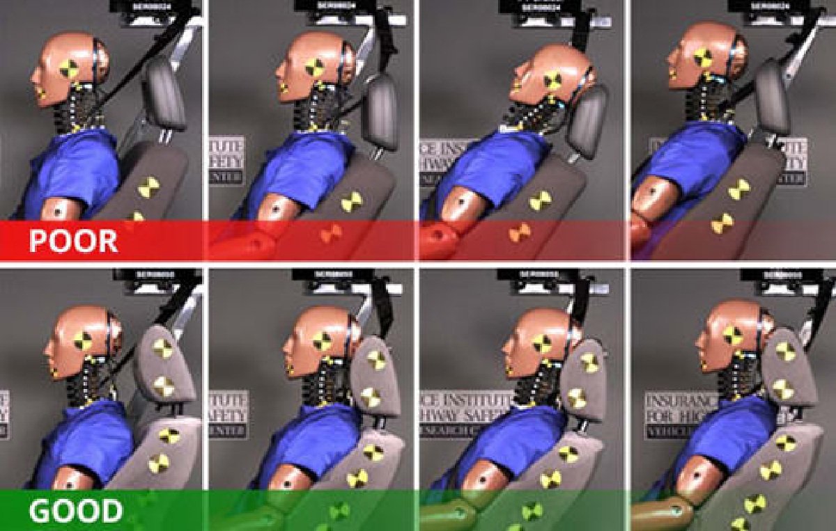 IIHS headrest adjustment safety