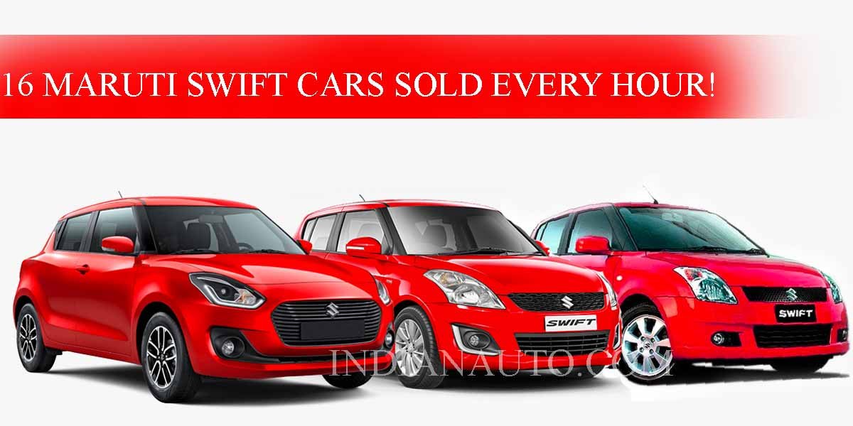 16 maruti swift cars sold every hour in last 15 years