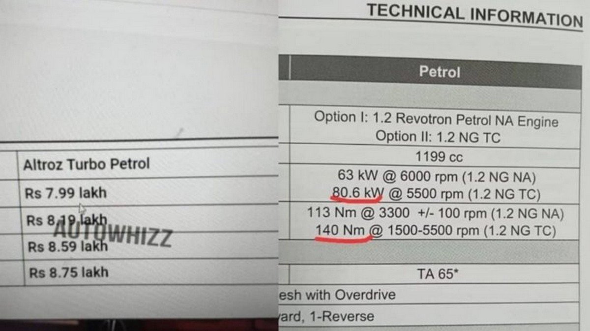 tata altroz turbo leaked price details