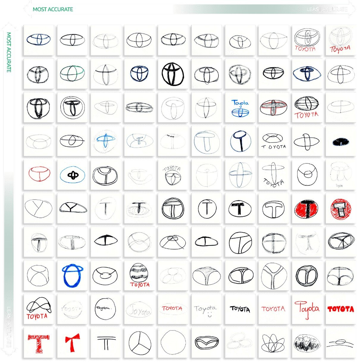 toyota-logo-drawing