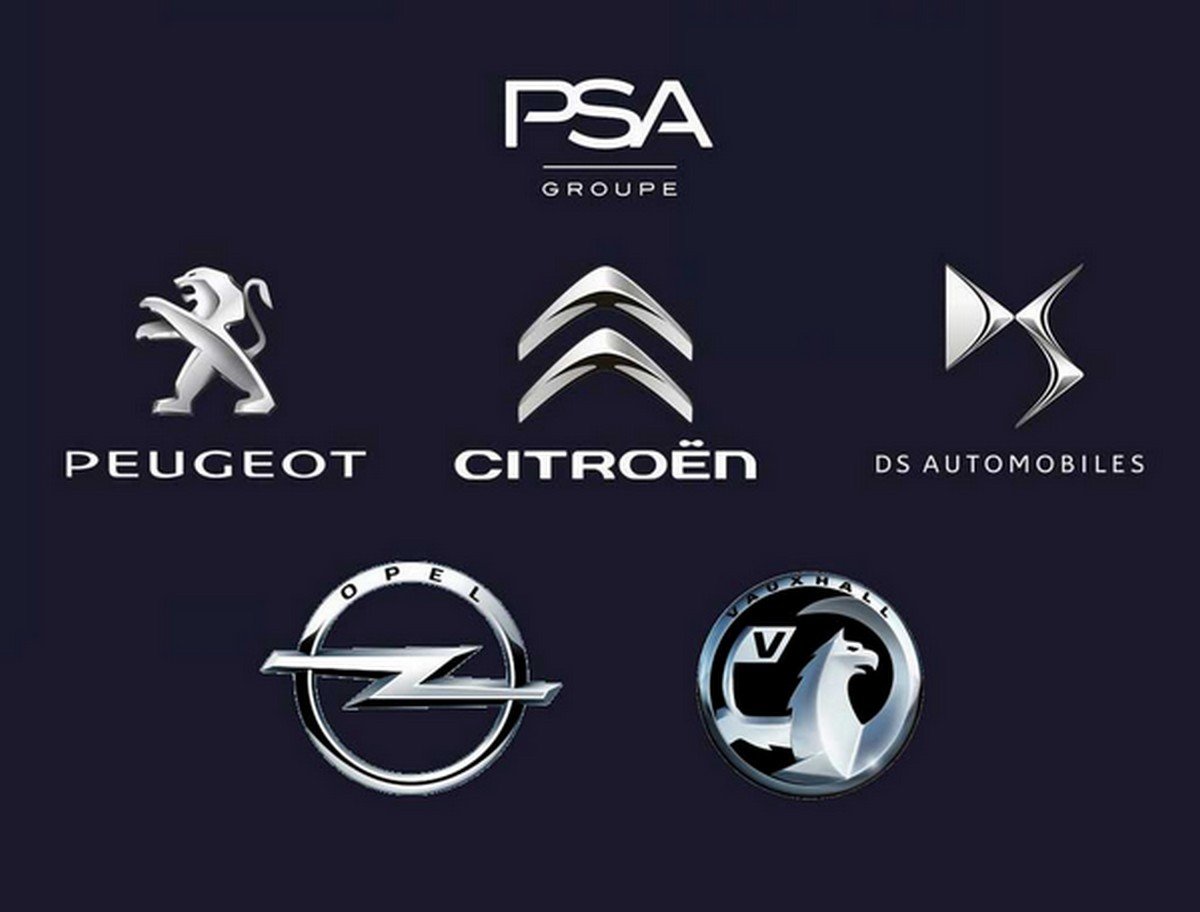PSA Group brands