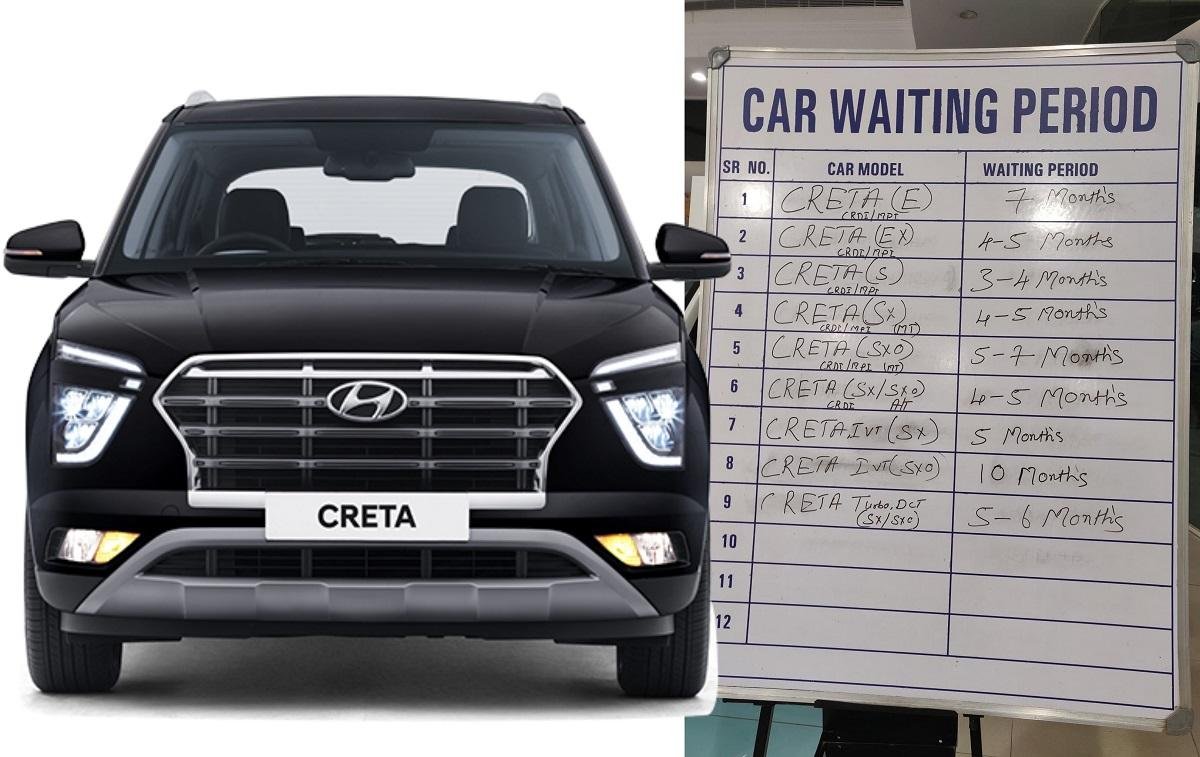 Waiting Period for Hyundai Creta Extends Up To 10 Months on Select Variants