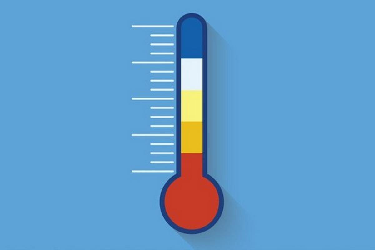 a vector thermometer