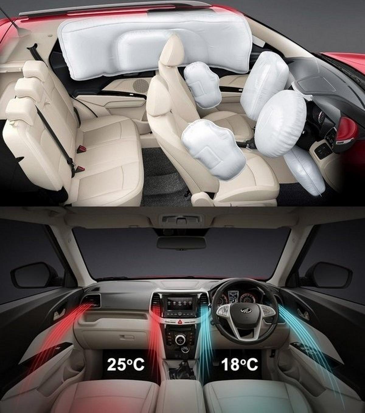 Mahindra XUV300 airbags and automatic two-zone temperature control