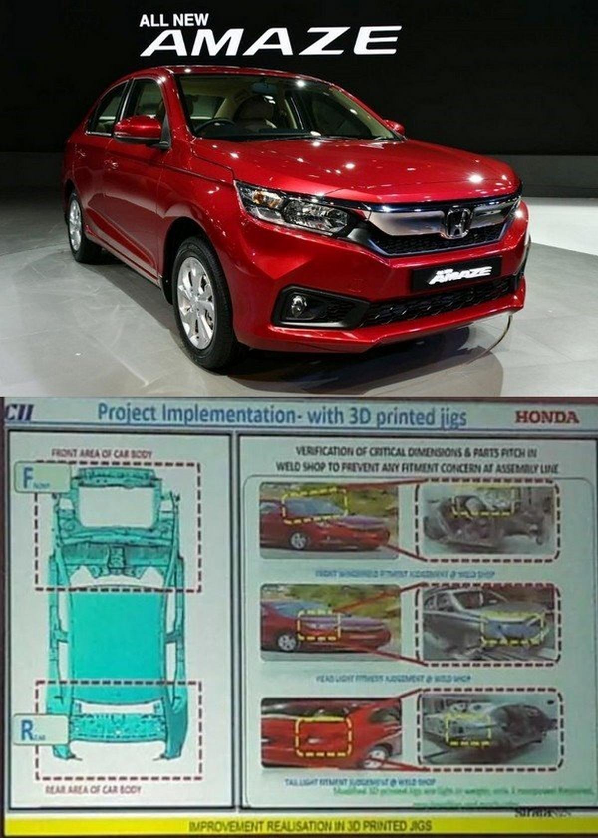 2018 Honda Amaze, Red colour, Project Implementation