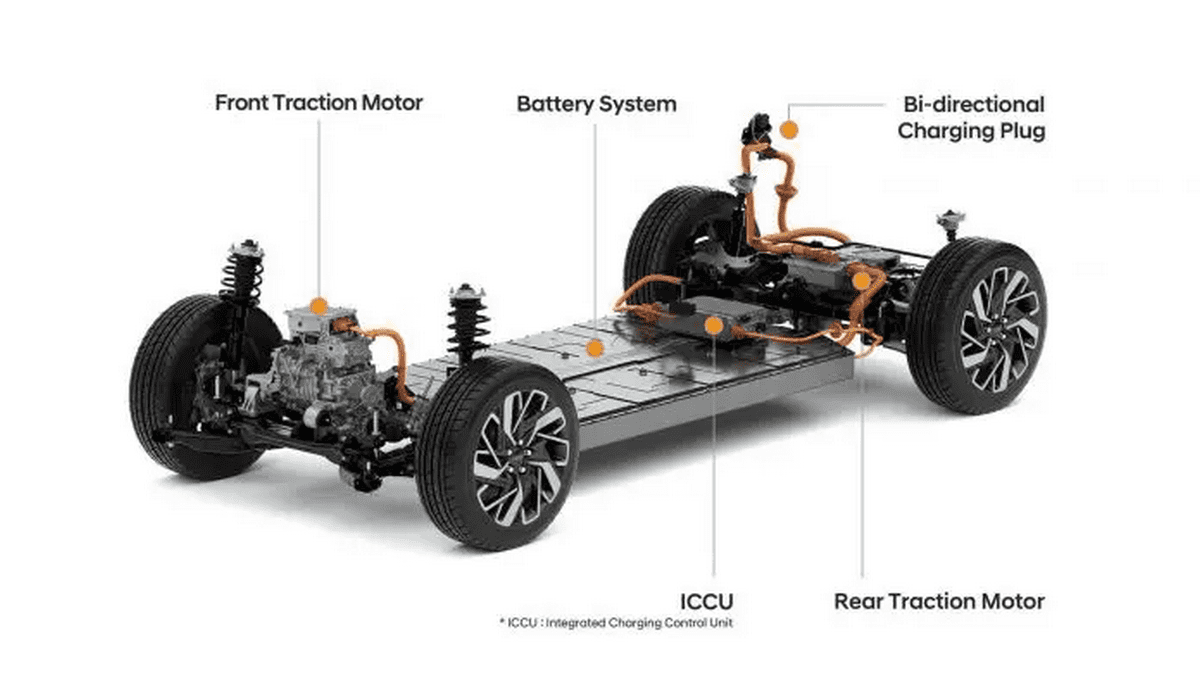 front-side-fascia-of-new-EV-Hyundai-Chassis