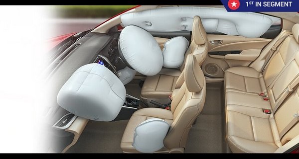 Toyota Yaris 2018 interior with airbags