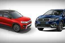 Maruti Suzuki S Cross 22 Road Price Review Specs Offers