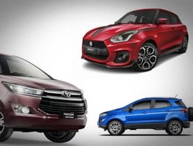 Best Resale Value Cars In India