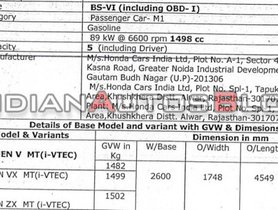 2020 Honda City to be More Powerful than Even Hyundai Verna 1.0 Turbo