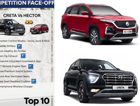 2020 Hyundai Creta Gets 10 Features That MG Hector Doesn't