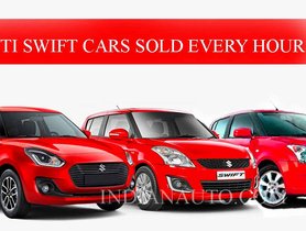 16 Maruti Swift Cars Sold Every Hour in Last 15 Years