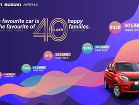 Almost 23 Units of Maruti Alto Being Sold Every Hour Since 20 Years