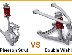 Different Types Of Suspension Systems: Macpherson Strut, Double Wishbone, Solid Axel