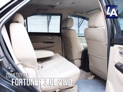 2019 Toyota Fortuner for sale at low price