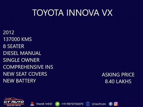 Used 2012 Toyota Innova 2004-2011 MT for sale in Thane