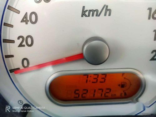 Maruti Suzuki Ritz Vxi BS-IV, 2012, Petrol MT in Faridabad